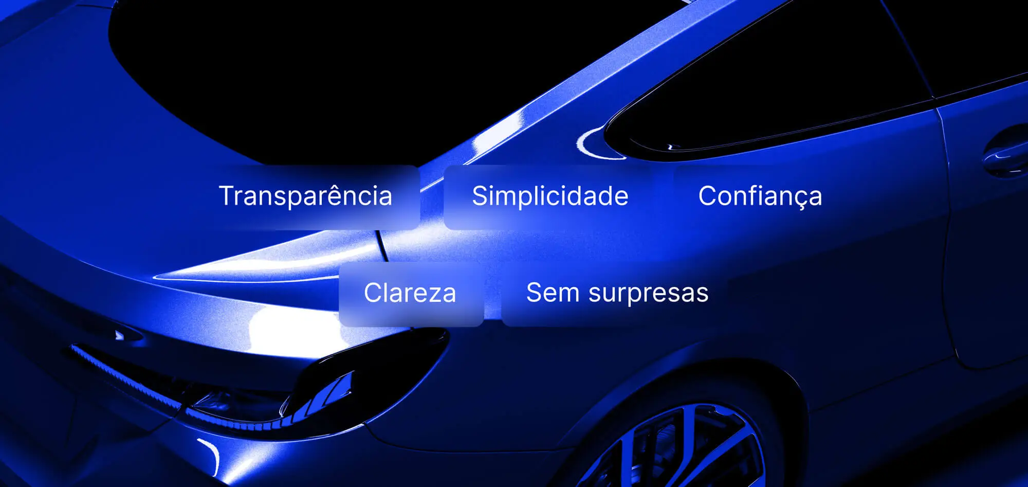 Keywords e pilares da marca Neblu - transparência, simplicidade, rapidez, confiança, movimento